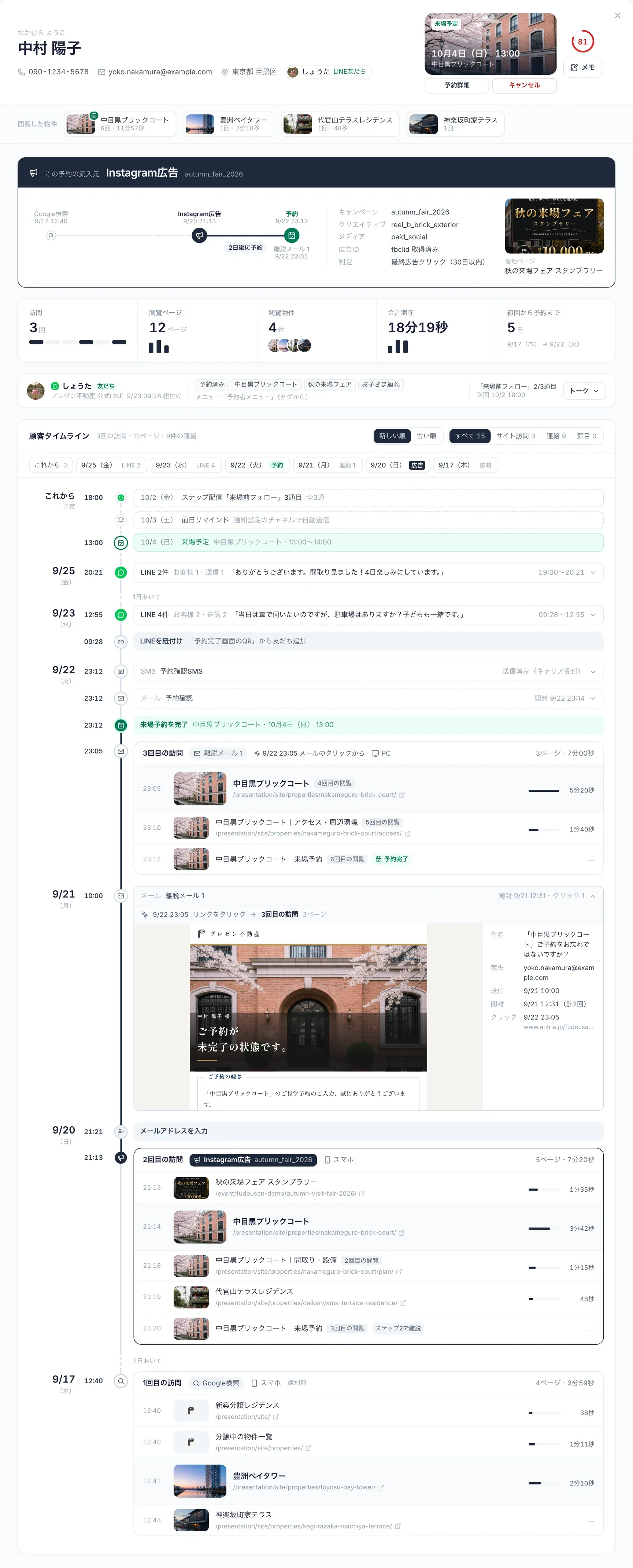管理画面 ／ 顧客詳細：1回目の訪問（Google検索・識別前）